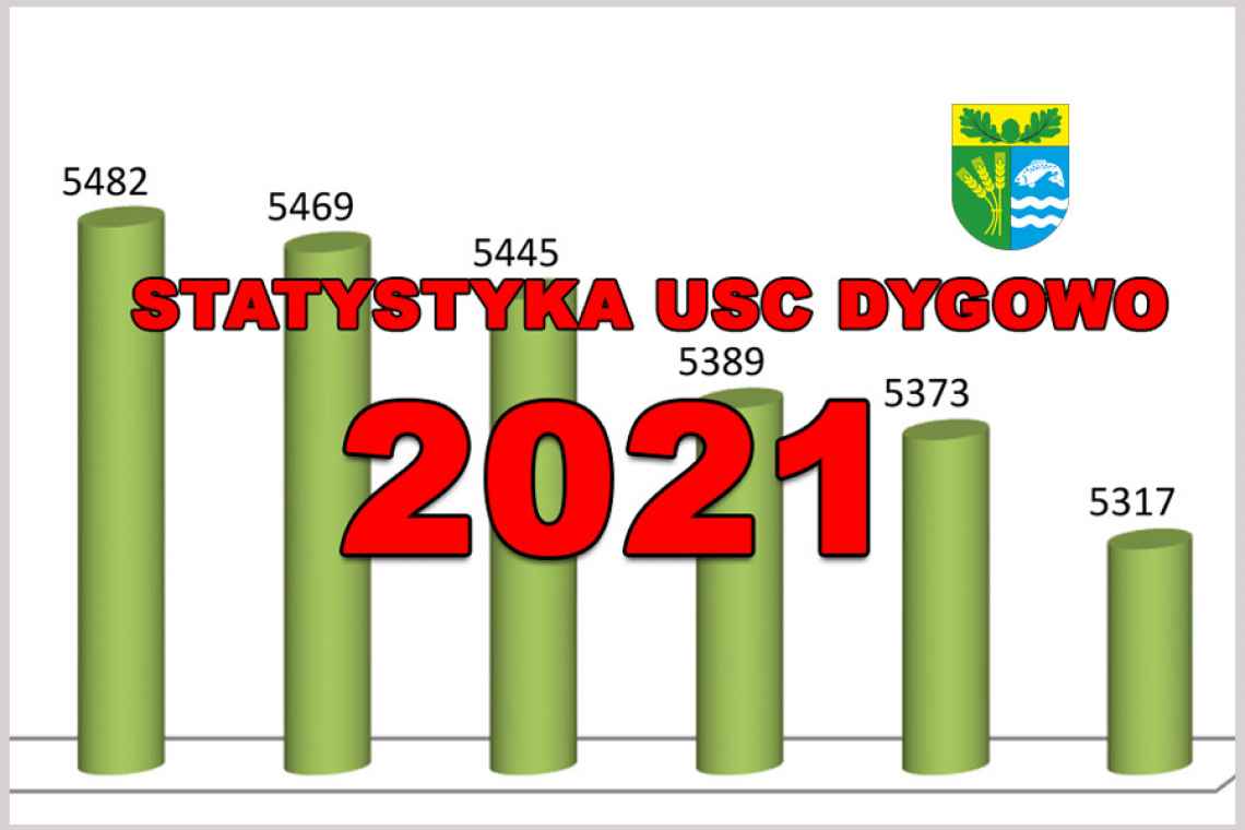 Gmina Dygowo 2021 w statystykach Urzędu Stanu Cywilnego