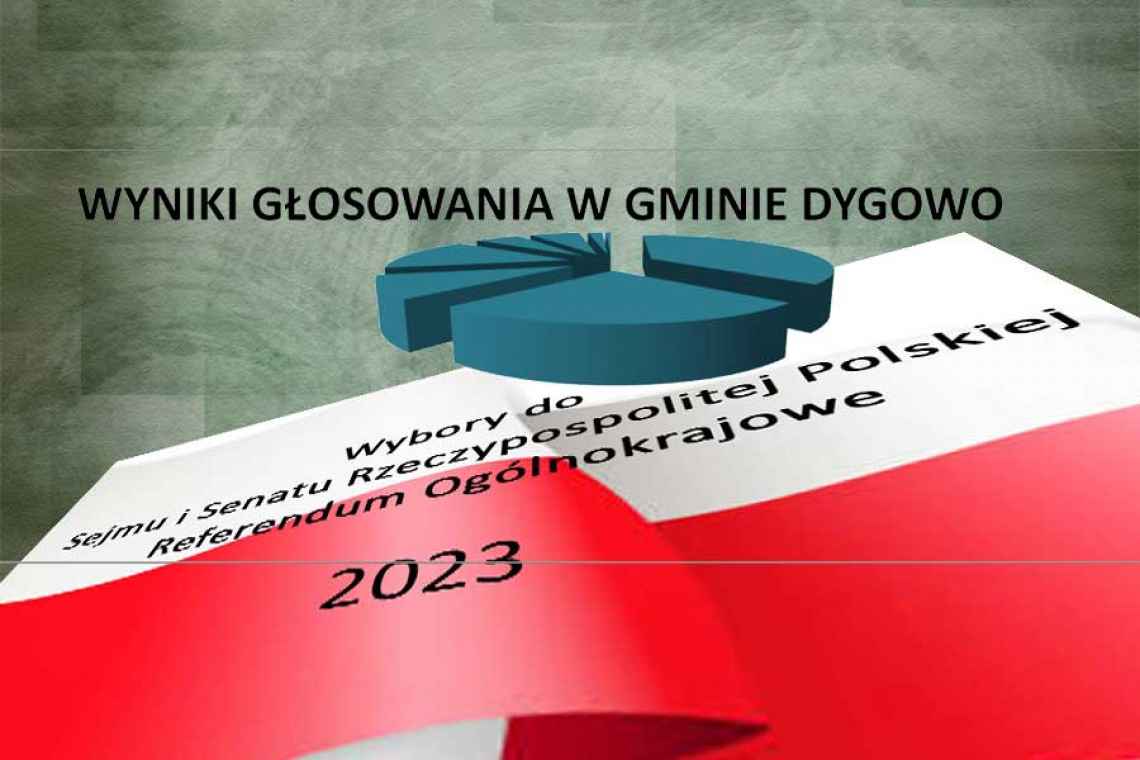 Wybory 2023. Tak głosowano w gminie Dygowo